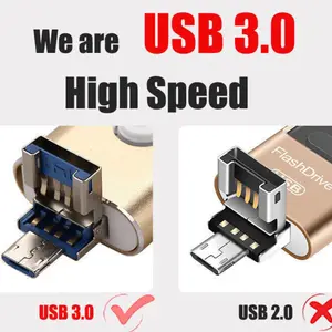 4-In-1 Memory Stick, 128GB-1TB External Storage, Type-C & Android OTG USB 3.0 Flash Drive, Ultra-Fast Photo Stick, Thumb Drive