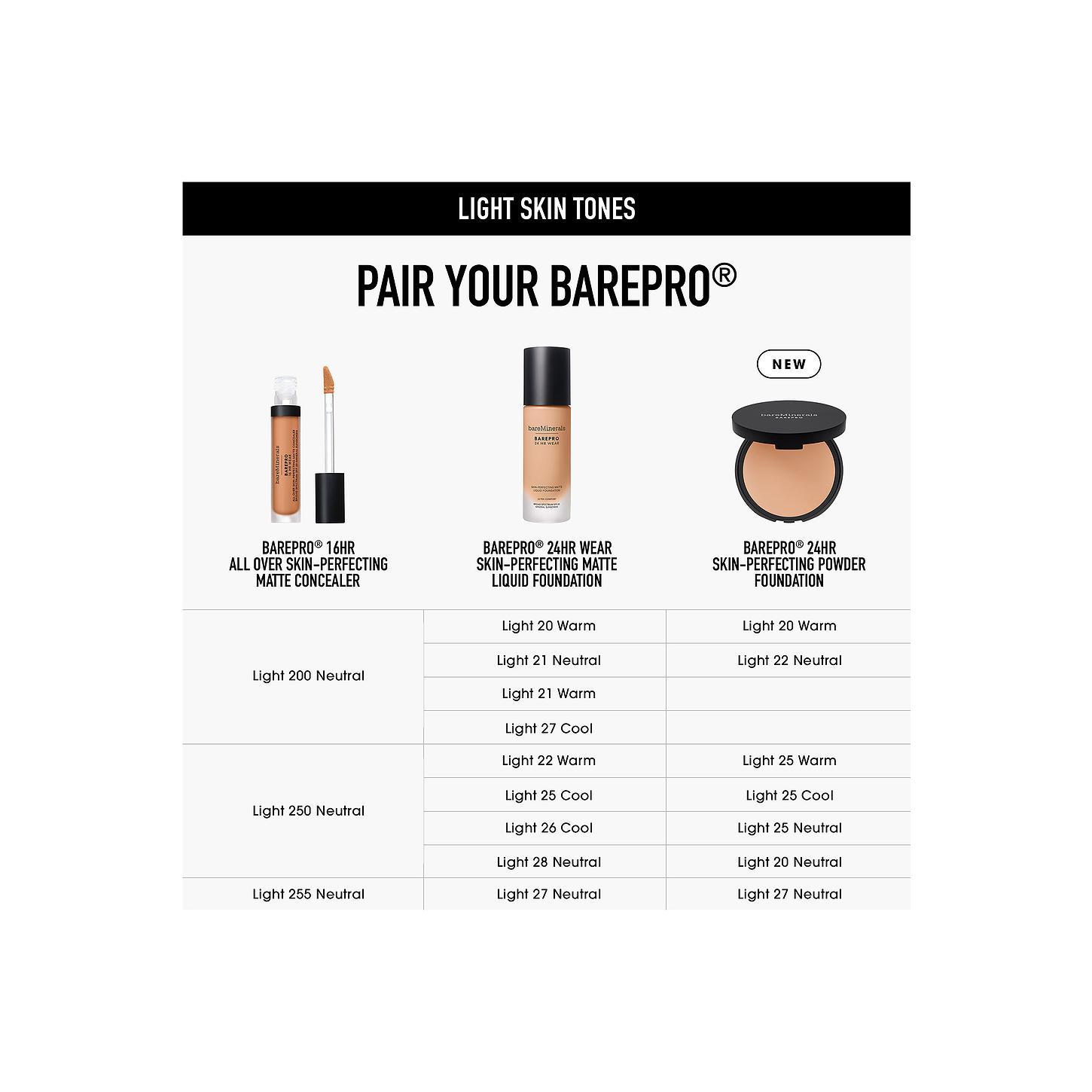 bareMinerals Barepro 24hr Skin-perfecting Pressed Powder Foundation in Light 25 Neutral