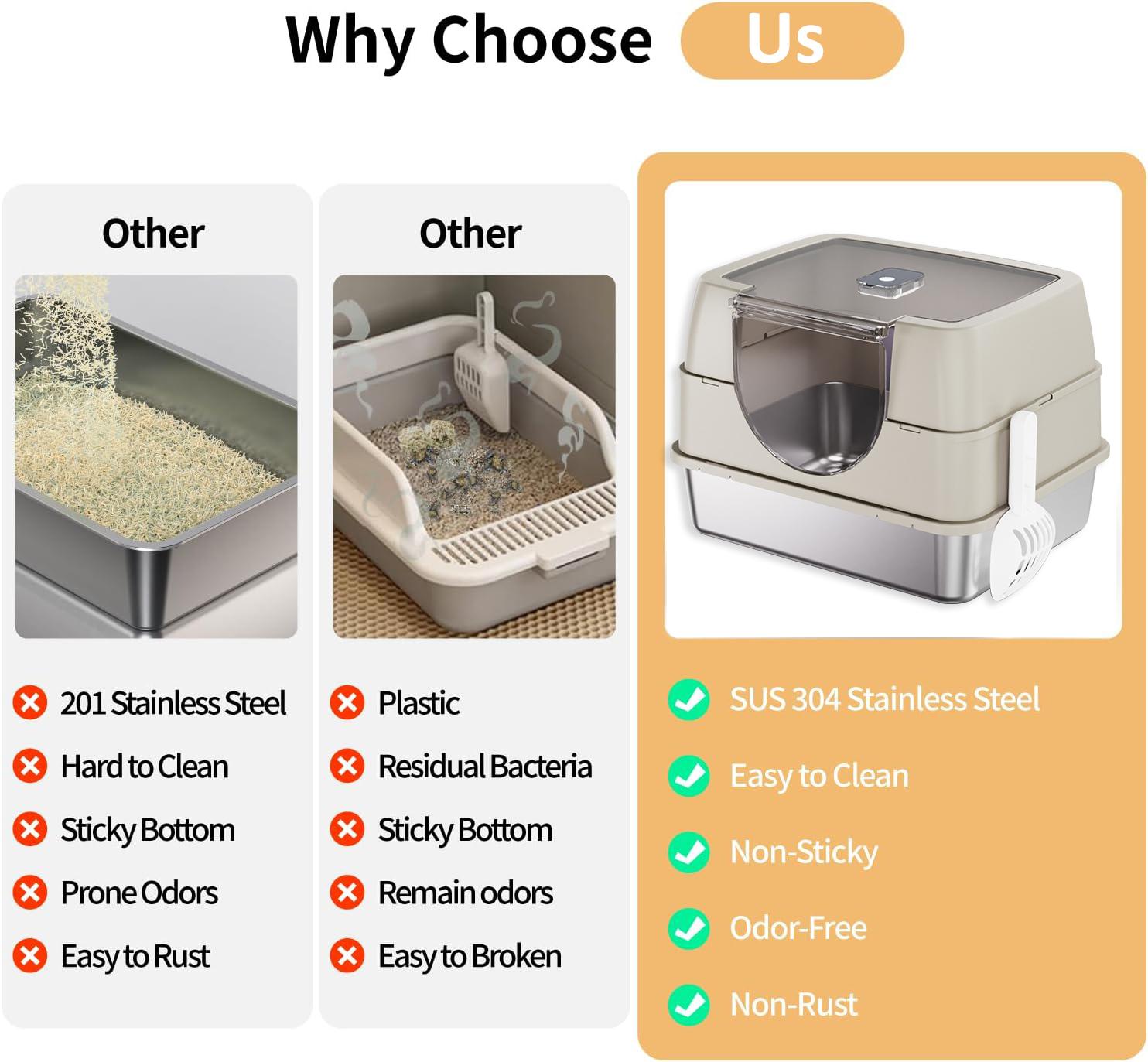 Stainless Steel Cat Litter Box with Lid, XL Large Enclosed High Sided Litter Box with Removable Lid, Carbon Filters -Odor Free, Easy Cleaning, Anti-Urine Leakage for Big Cats