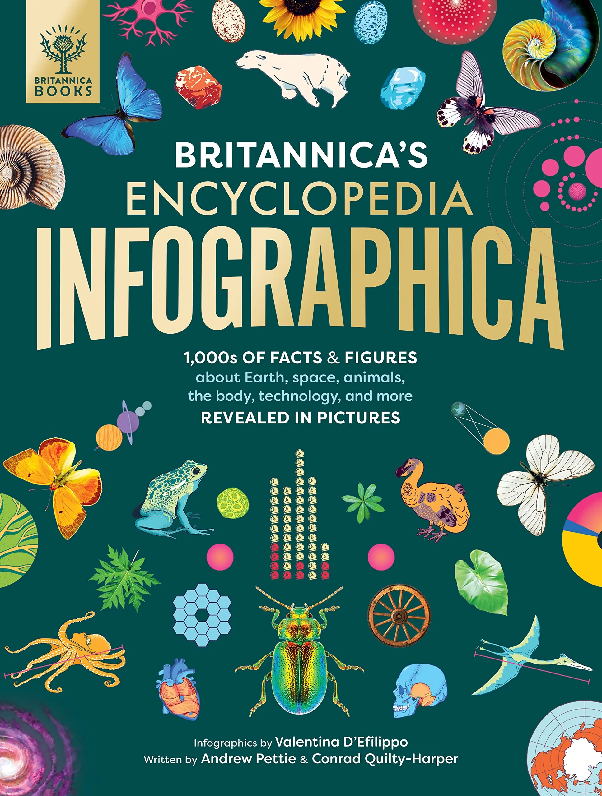 Britannica's Encyclopedia Infographica: 1,000s of Facts & Figures--About Earth, Space, Animals, the Body, Technology & More--Revealed in Pictures -- Valentina D'Efilippo - Hardcover