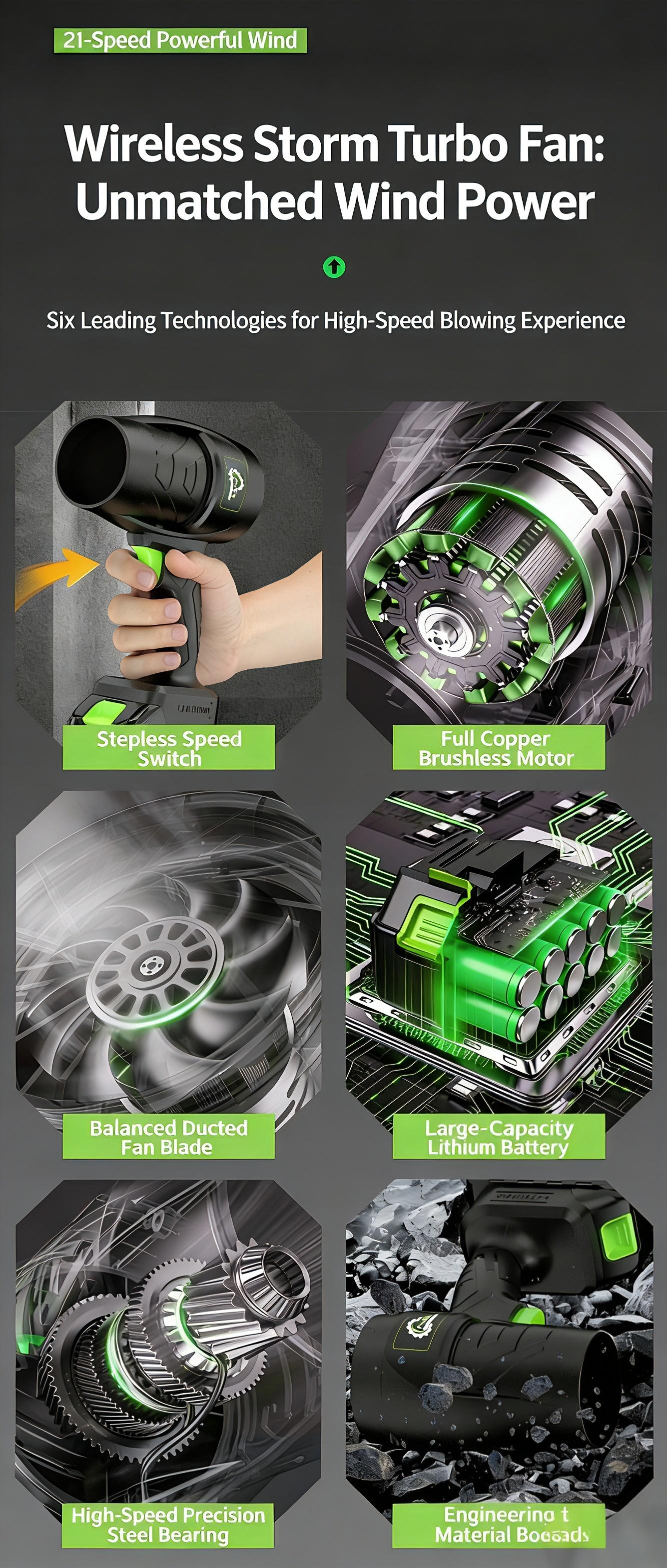 Cordless Lithium-Ion Blower: High-Velocity Turbo Fan & Ducted Air Blaster—Industrial-Grade Dust Removal, Snow Clearing, and Powerful Airflow—Handheld Rechargeable Unit for Both Home and Outdoor Use