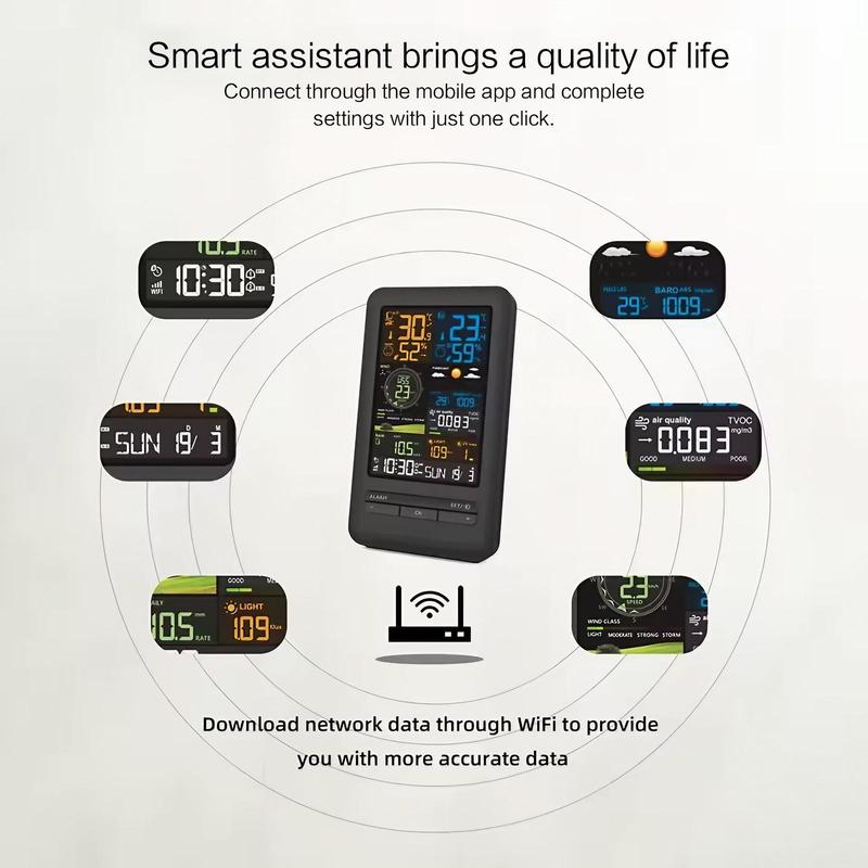 Smart Home Weather Station with Wireless APP Sync, Auto-Calibrated Calendar, Indoor Outdoor Thermometer Hygrometer, Anemometer Rainfall UV TVOC Sensor, Dual Alarm Night Light, Professional Forecast Gear for Camping Travel Safety