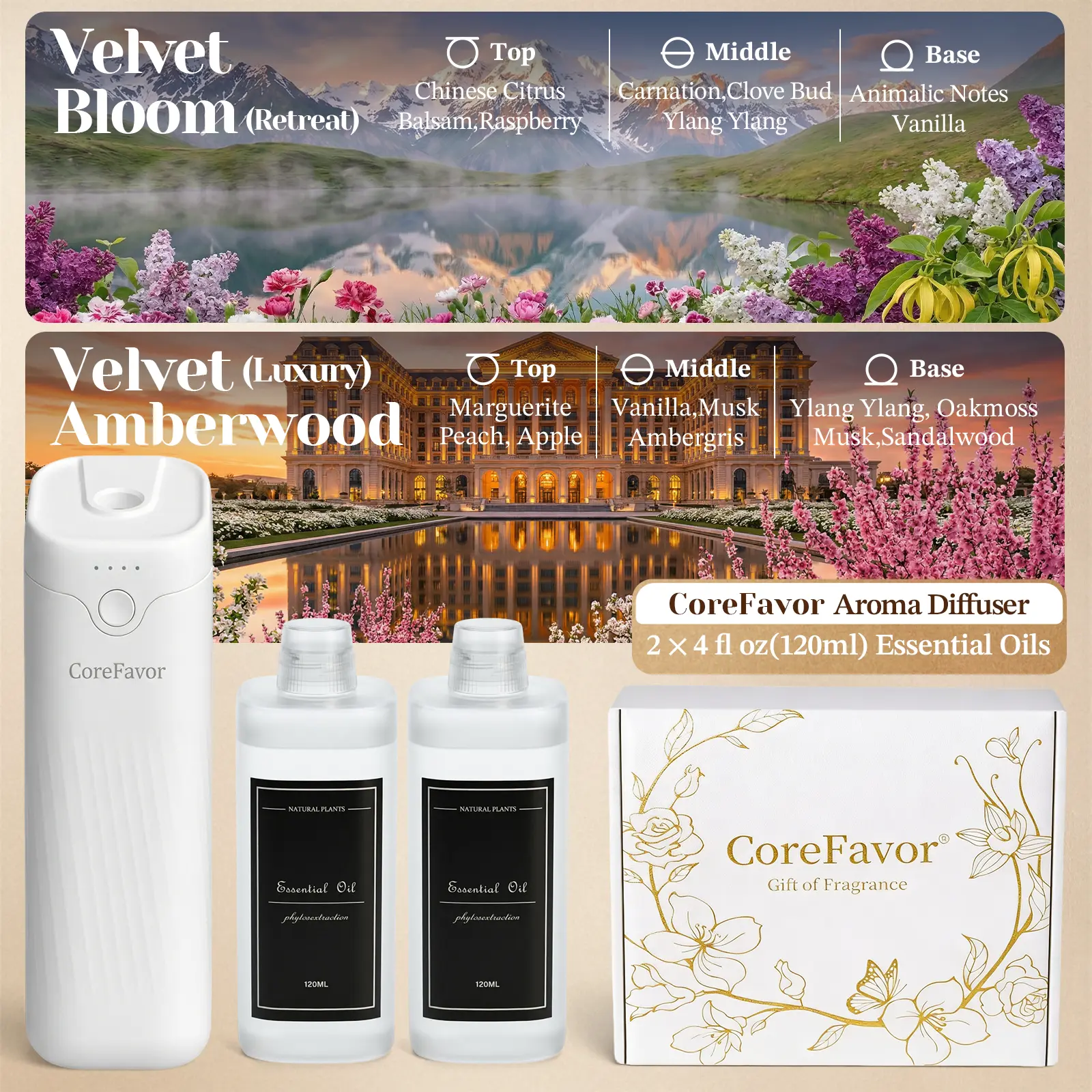 Diffuser（Retreat+Luxury ）