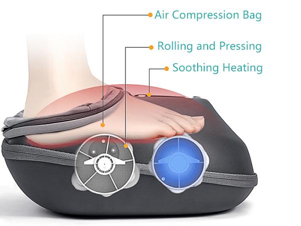 Nekteck Foot Massager & Eye Massgaer,Holiday Gift Massager