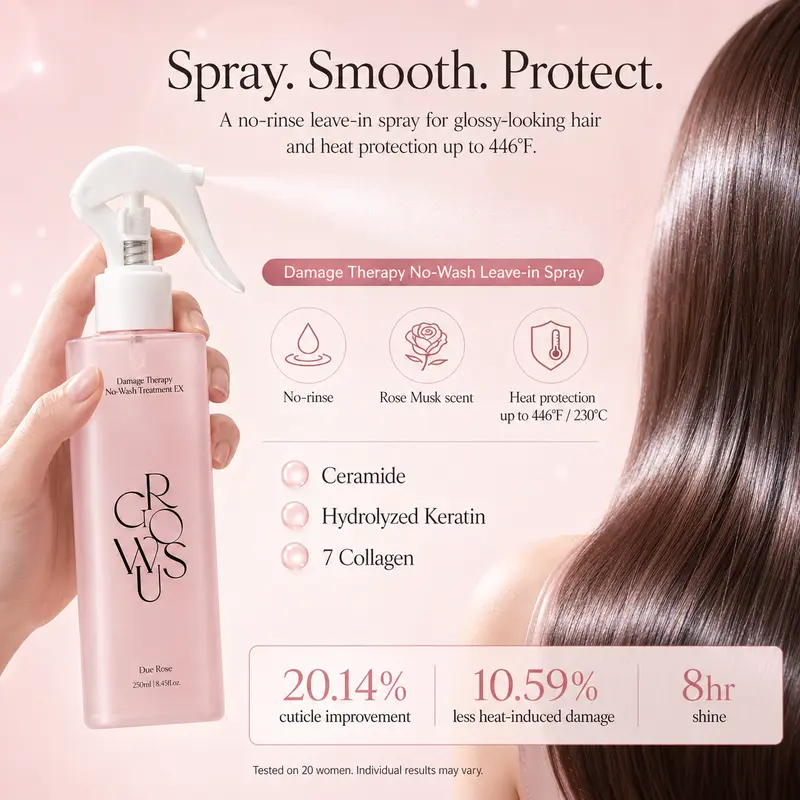 3-Step Glassy Hair Complete Routine Set for Dry, Damaged & Frizzy Hair | Marine Peptide, Ceramide, Keratin & Collagen | Shampoo + Treatment + Leave-in Spray with Heat Protection | GROWUS
