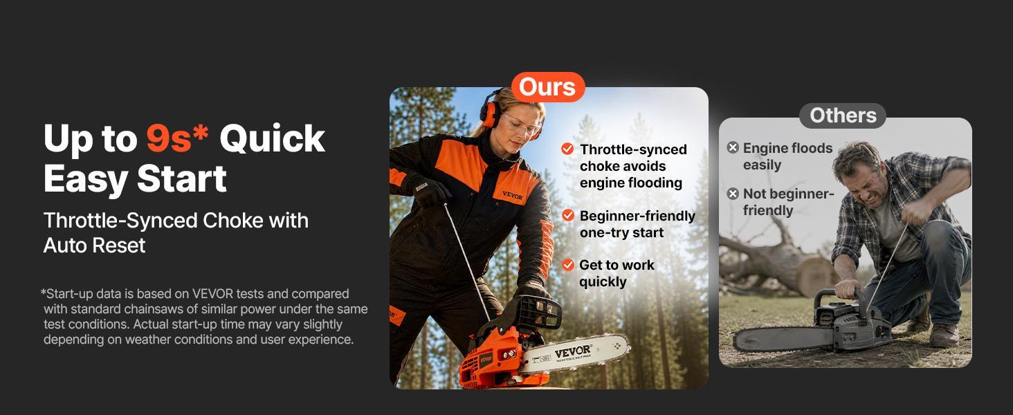 【BackToSchool】VEVOR Gas Powered Chainsaw, 12 in 25.4CC 1HP 2-Stroke Engine with Chains, Throttle-Sync Choke, Non-Slip Handle & Dual Tanks, for Wood Cutting & Tree Trimming