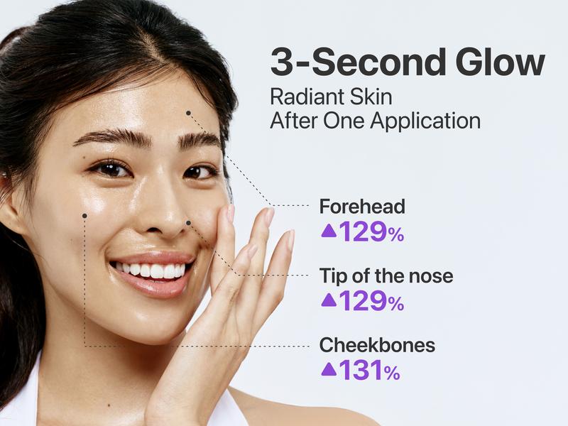 [numbuzin Official] No.9 Ultimate NAD+ Routine Set | No.9 Toner + Essence + Eye Cream + Under Eye Patches + Full-face Mask + Sunscreen | Firming, Wrinkles, Fine Lines, Anti-aging | NAD+, Peptides based | 9 to 9 Skincare Routine