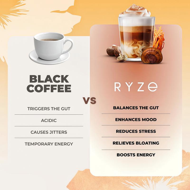 3 piece RYZE Mushroom Coffee USDA Organic with 6 Adaptogenic Mushrooms and MCT Oil BT, USA Grown Instant Coffee for Better Energy, Focus,Digestion, lmmunity with Turkey Tail, Shiitake,Lion's Mane, 30 Servings