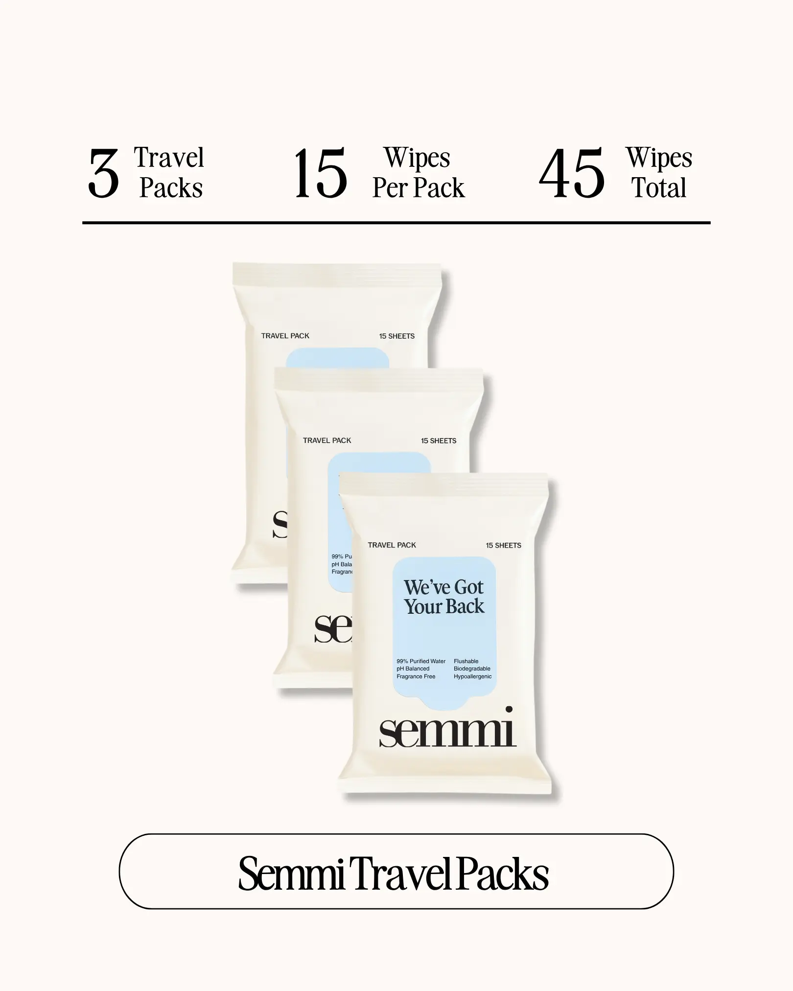 Flushable Wipes Travel Packs - Hypoallergenic, Biodegradable Flushable Wipes