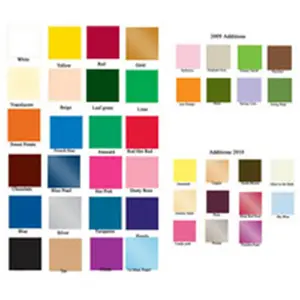 Sculpey  Sculpey Iii 2 Oz. Translucent