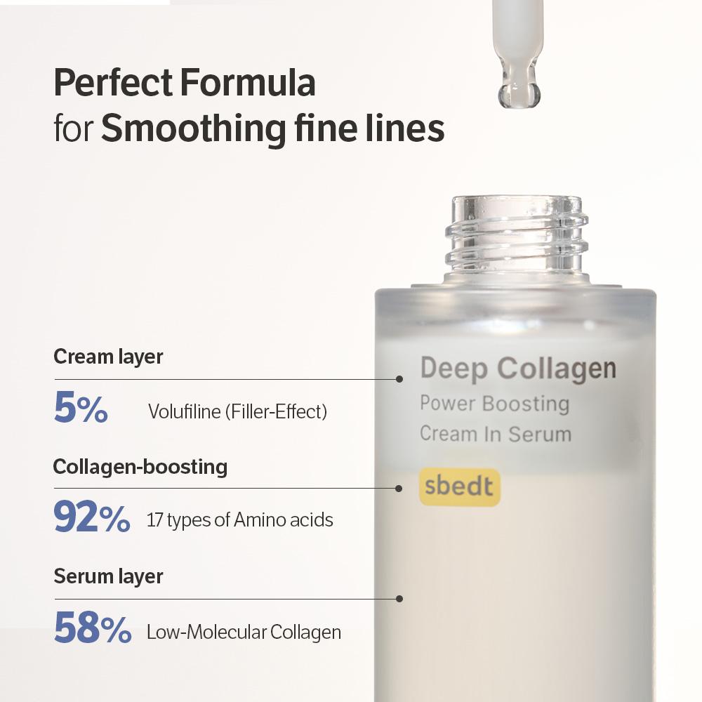 [Sungboon] Rejuvenating Combo (Filler Serum+Collagen mask) for Firm, Smooth & Radiant Skin | Korean Skincare Essential