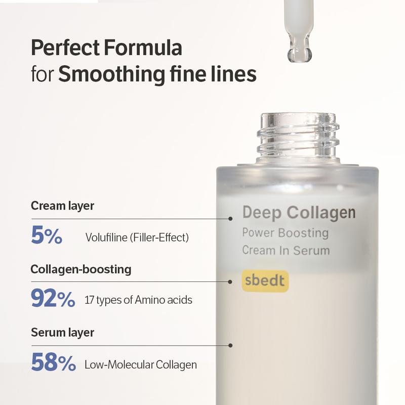 [Sungboon] Rejuvenating Combo (Filler Serum+Collagen mask) for Firm, Smooth & Radiant Skin | Korean Skincare Essential