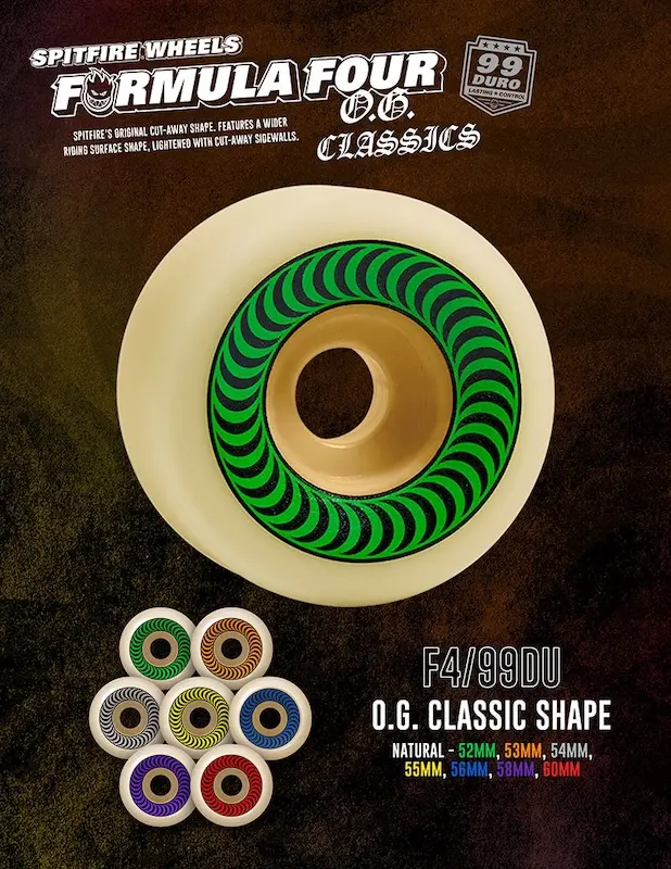 Spitfire Wheels