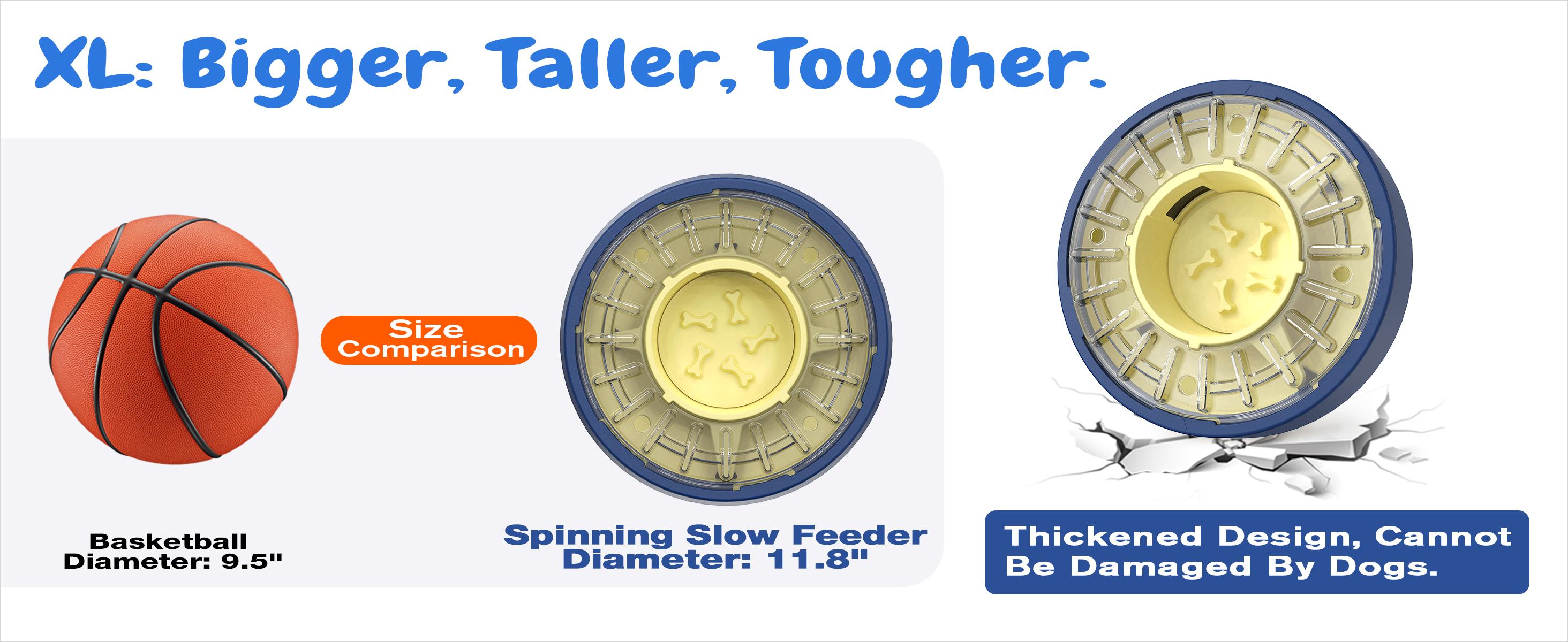 KADTC 5-60 Min Adjustable Slow Feeder for Dogs, Large Capacity 5-Cup Spinning Dog Puzzle Feeder, Anti-Gulping Treat & Food Dispenser, Mental Enrichment Toy, U.S. Brand & Design