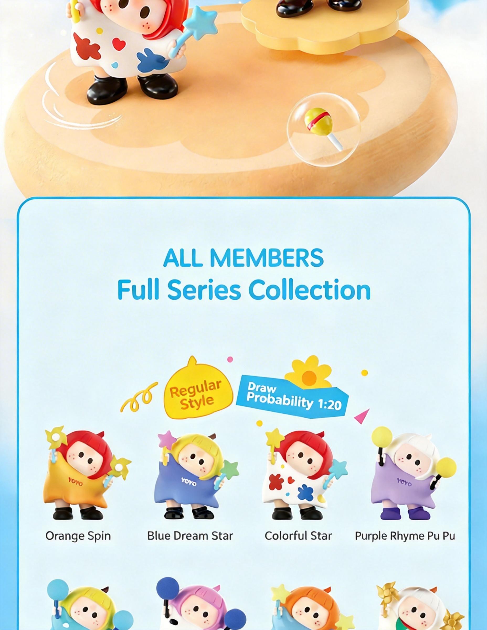 MINISO YOYO Cute Tilting Series Icon Box Blind Box Figurine “Rururu Sauce” Trendy Collectible Figurine Ornament Birthday Gift