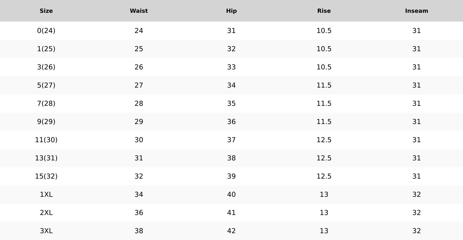 RISEN Full Size Mid Rise Fit Wide Baggy Leg Tie Washed Jeans Plus Size