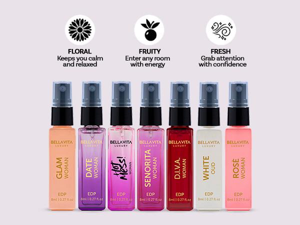 BellaVita Luxury Discovery Gift Set Combo for Men and Women 14x8 ml Micro Perfumes Includes 7 Womens Scents Senorita Rose Date Glam Diva Hot Mess White Oud and 7 Mens Scents CEO Man GOAT Man Klub Man Skai Ocean Man White Oud Gold Oud