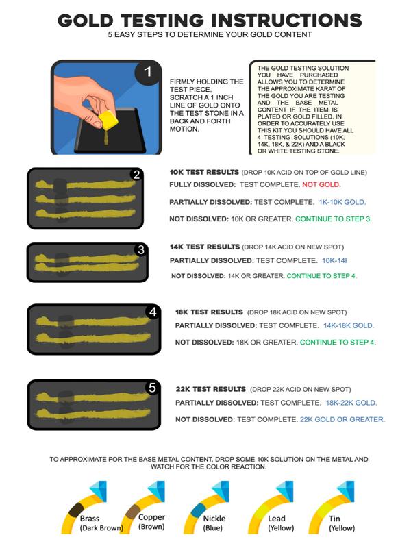 JSP Gold Silver Testing Acid Kit 10K 14K 18K Tester 6-Piece Set with GTE Scratch Test Stone for Authenticity Verification Easy-to-Use Solution