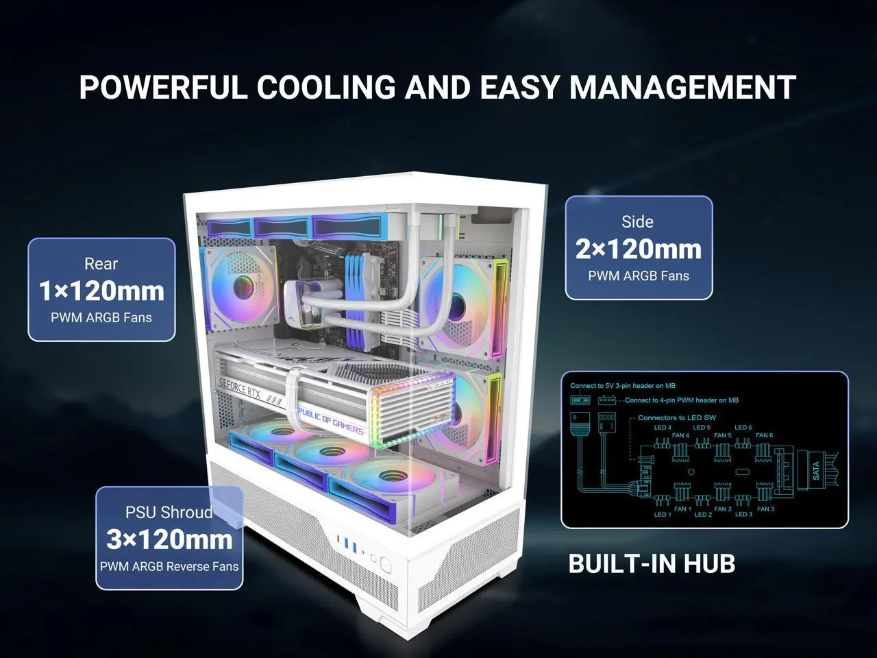 SAMA V43 Mid-Tower PC Case, 6 x 120mm PWM ARGB Fans, 4mm Tempered Glass ...