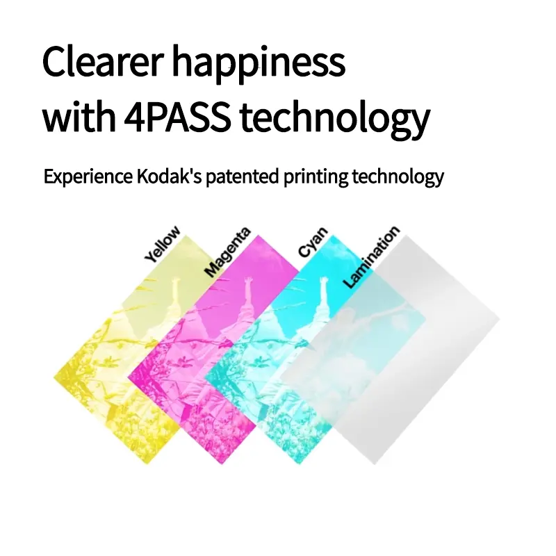 Product Introduction of Kodak Mini 2 Retro 4PASS Portable Photo Printer – Easy Bluetooth Connection & 30 Sheets Bundle 13