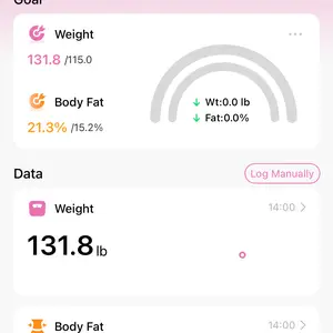Ovutek Pink Smart Scale for Body Weight, Digital Bathroom Scale BMI Weighing Body Fat Scale, Accurate Body Composition Scale Monitor for People's Health with Smartphone App, Compact Size, 400lb Healthcare Fit