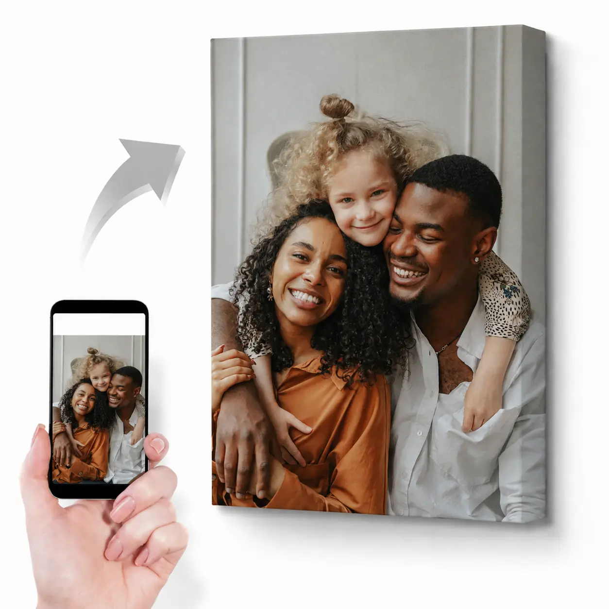 Personalized Custom Photo Canvas Prints Turn Your Pictures into Canvas Wall Art for Family Portraits Wedding Memories Anniversary Gifts Memorial Keepsakes and Home Decor