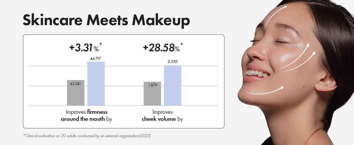 [ELROEL Official Store] ELROEL Blanc Cover Cream Stick V White - Korean Color-Changing Foundation Stick with Volufiline - Medium to Full Coverage Dewy Finish Base Makeup - Dual-Ended with Detachable Brush (13g, 0.04 oz)