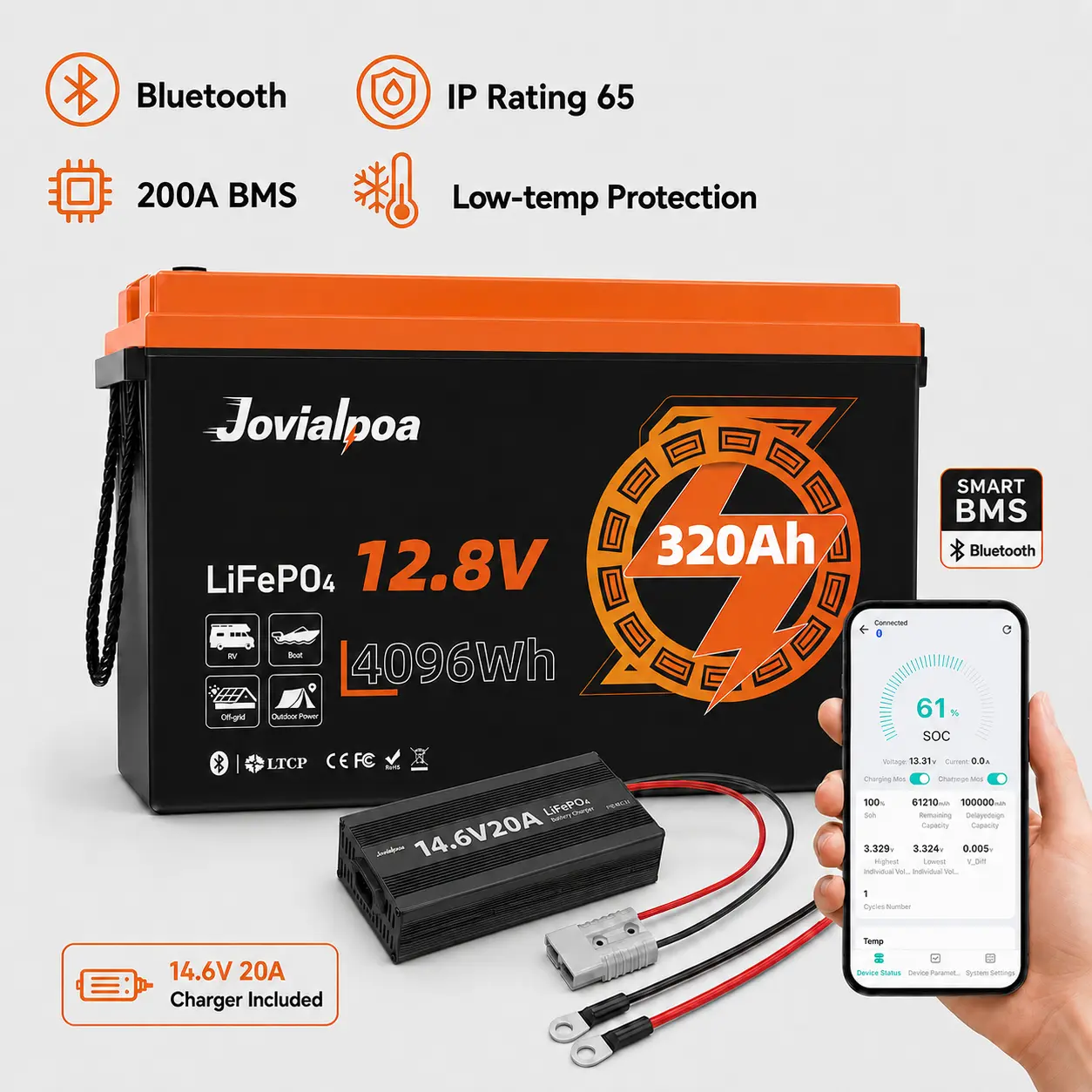320Ah LFP Battery with 20A Charger, 4096Wh High Capacity Lifepo4 Cells Power Supply, 200A Smart BMS, Bluetooth 5.0 for RV, Solar & Off-Grid Power