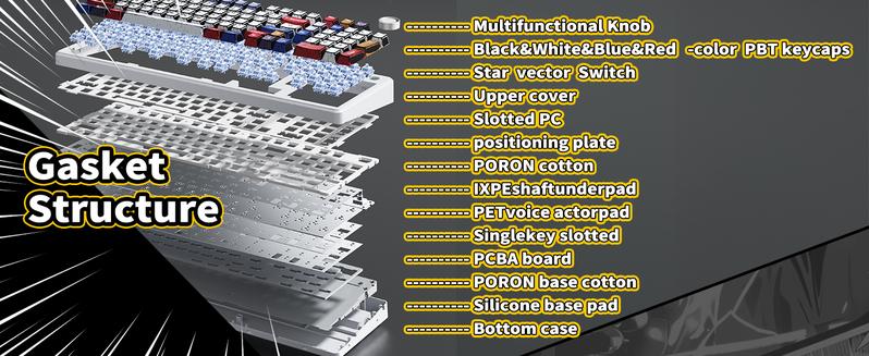 Aula F99PRO/F99/F75/F106PRO Wireless Gaming Keyboard with 8000mAh Battery, Hot Swappable Creamy Keyboard, 2.4GHz/Type-C/BT5.0 ( Graywood & Vector switches & Reaper Switch&Blaze Switch)