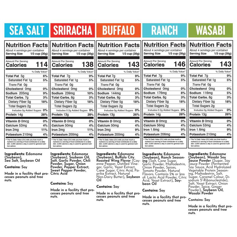 The Only Bean Crunchy Roasted Edamame Beans Variety - 4.0oz (5 Pack) - Keto Snack, High Protein, Low Carb, High Fiber, Gluten-Free & Vegan