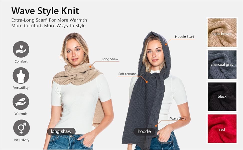 Wavy Edge Hood Scarf, Knitted Hat Scarf Set, Balaclava Neck Gaiter for Outdoor Ski Mask - Charcoal Gray