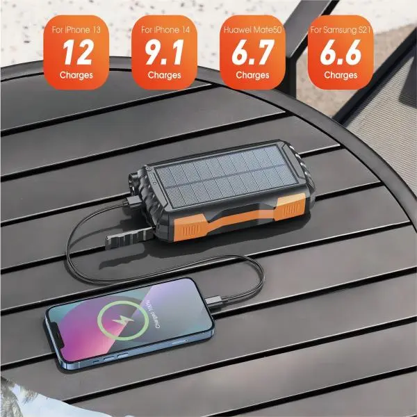 W22 Power Bank Wireless Charger Built in 4 Cables Six Outputs 15W Fast Charging Power Bank for All Mobile Devices Three Inputs Solar Portable Charger with Dual Flashlights, Carabiner Accessories Smartphone