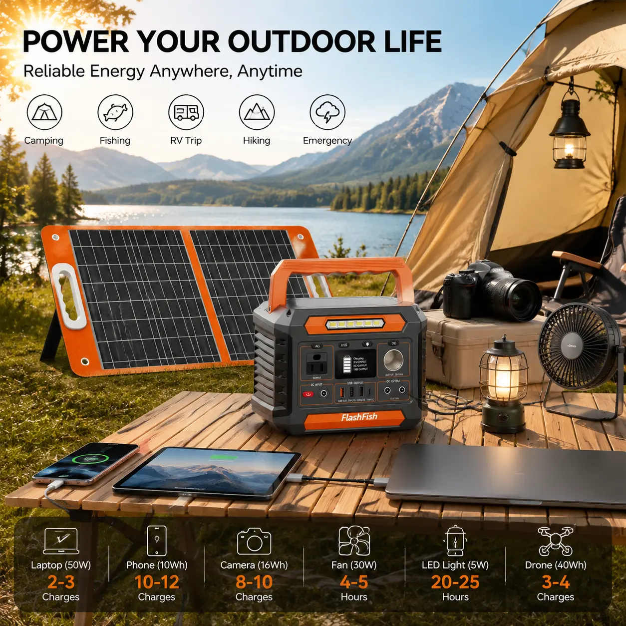 Flashfish P66A 200W Solar Generator &Foldable Solar Panel, Portable Power Station Battery Pack with AC/USB/DC Output, 144.3Wh with Multiple Adapters for Camping, Gift Home Emergency and Outdoor Travel