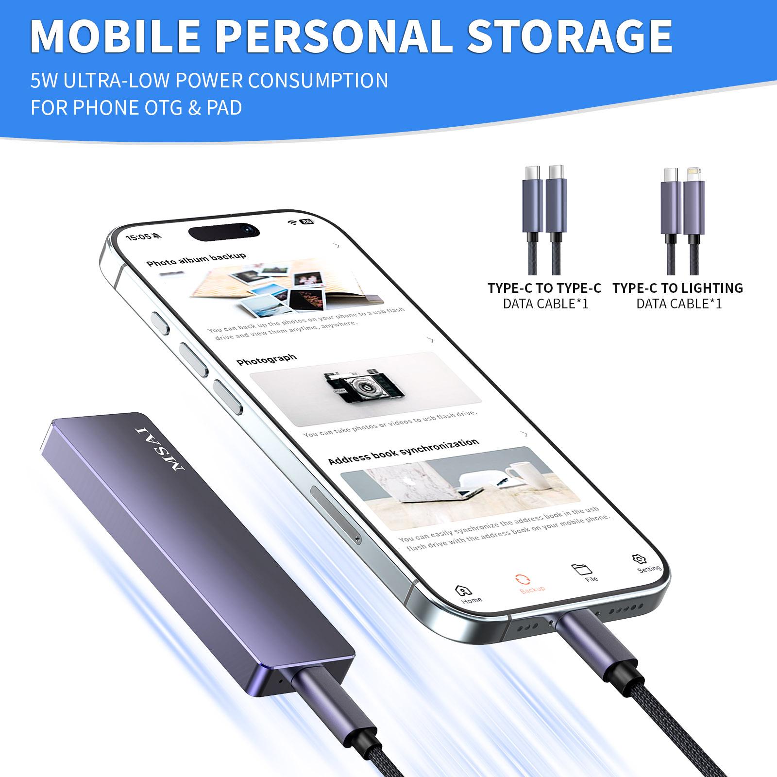 FunnyPanda 1TB USB Flash Drive High-Speed USB 3.0 External Storage for iPhone Android PC Mac Foldable Design Easy Connectivity FunnyPanda 1TB USB Flash Drive High-Speed USB 3.0 External Storage for iPhone Android PC Mac Foldable Design Easy Connectivity