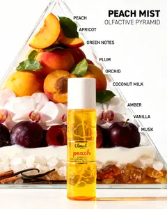 NEW - Cloud9 Peach Cloud Mist | Juicy Peach Sweet Floral Body Spray with Peach, Long-Lasting Body Mist