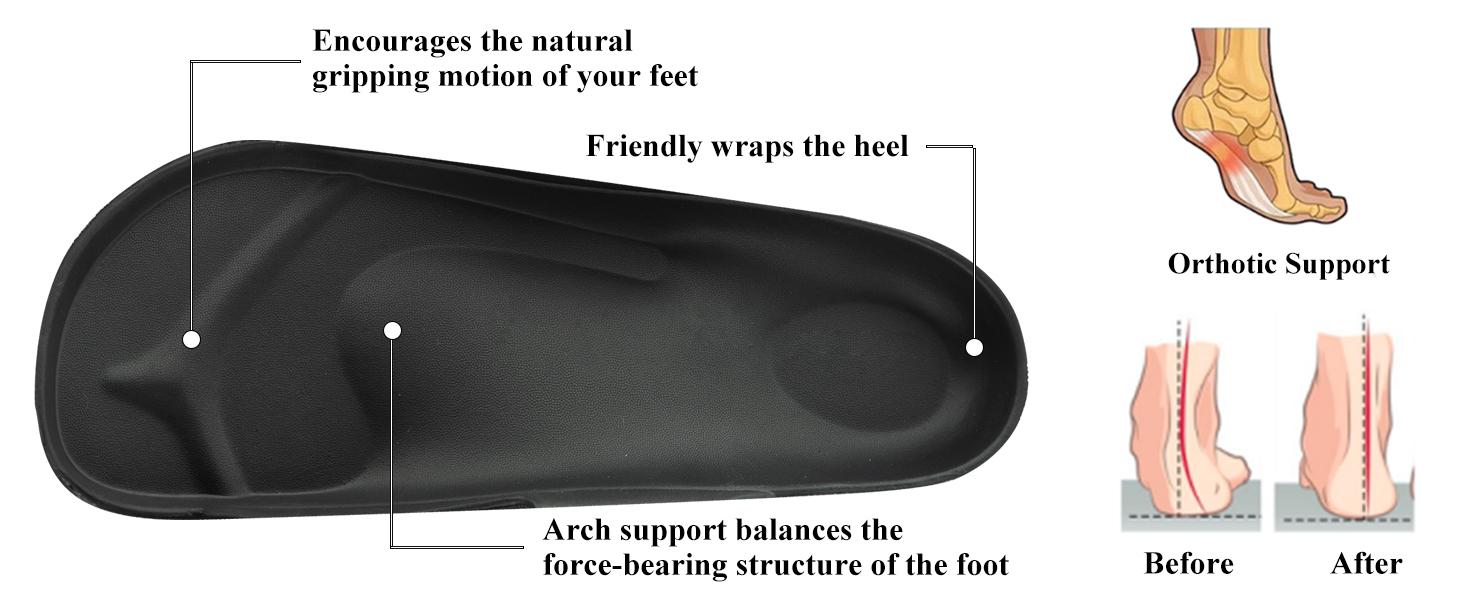 SCE Womens Platform Sandals with Arch Support, Summer Beach Slides with Adjustable Buckle, Comfort Lightweight Chunky Cushion Slip on Sandal