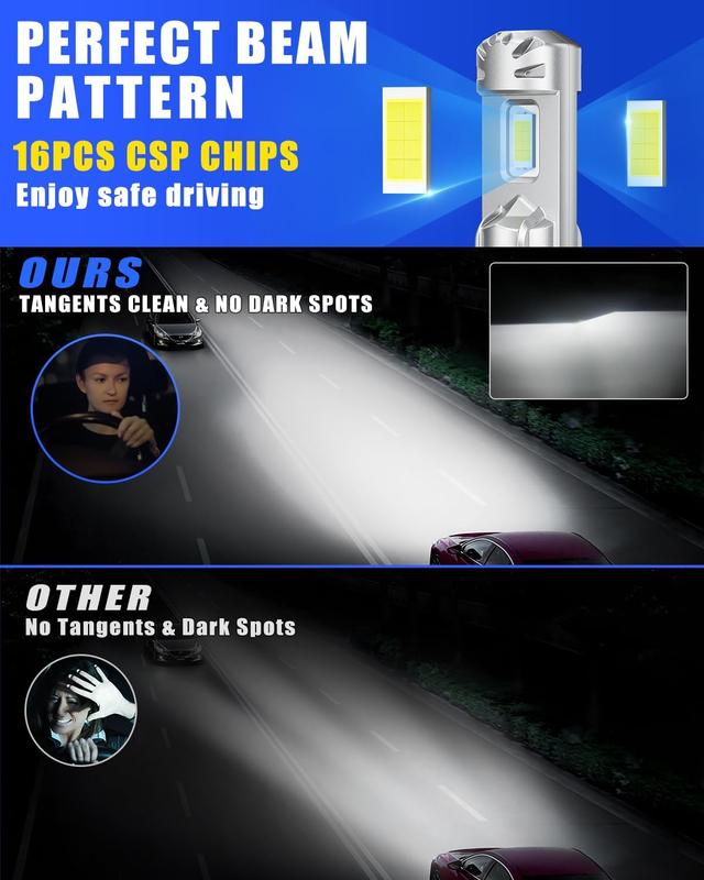 SUPAREE 9005 HB3 LED Headlight Bulbs 20000LM Ultra Bright 6500K Cool White Built-In Fan 5-Min Plug & Play Install 50000+ Hr Lifespan for Toyota Ford Chevrolet Jeep - Automotive
