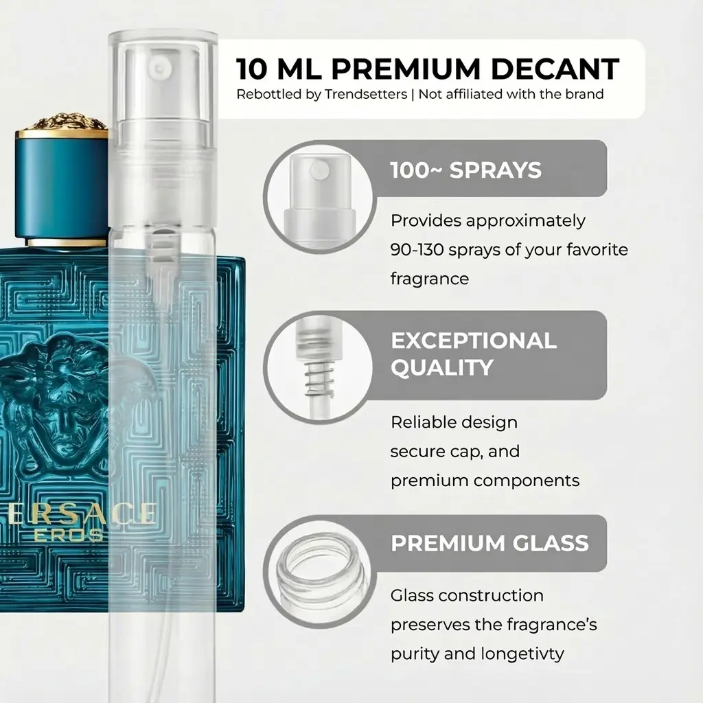 0.34 OZ / 10 ML (Decant)