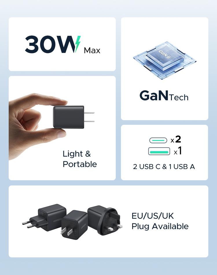 UGREEN 30W 2C1A/20W 1C1A GaN PPS Compact Fast Wall Charger Block USB-C Power Adapter for iPhone Galaxy S25/S24/S23 with Free Gift US Plug 2 USB C + 1 USB A,TikTokShopHolidayHaul UGREEN 30W 2C1A/20W 1C1A GaN PPS Compact Fast Wall Charger Block USB-C Power Adapter for iPhone Galaxy S25/S24/S23 with Free Gift US Plug 2 USB C + 1 USB A,TikTokShopHolidayHaul