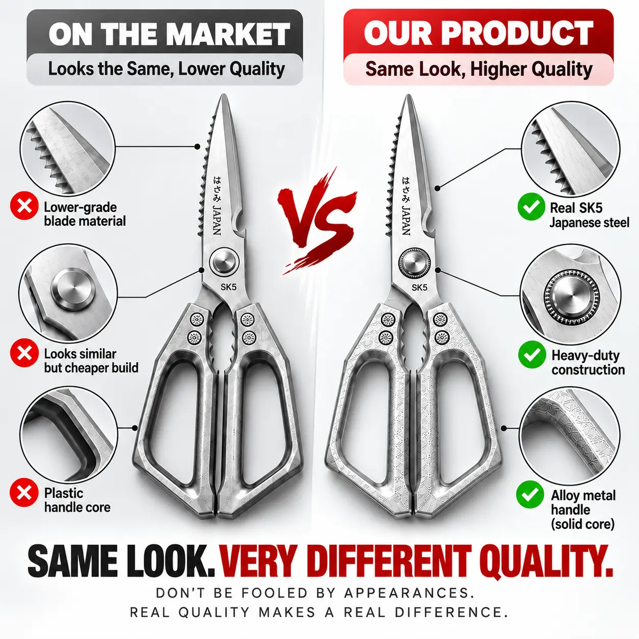 Unisex Rust-Proof Food-Grade Alloy Steel Kitchen Scissors - Heavy-Duty Single Pair Multi-Function Cutter, Bacteria-Resistant Sharp Effortless Kitchen Utensils for Prep, Poultry