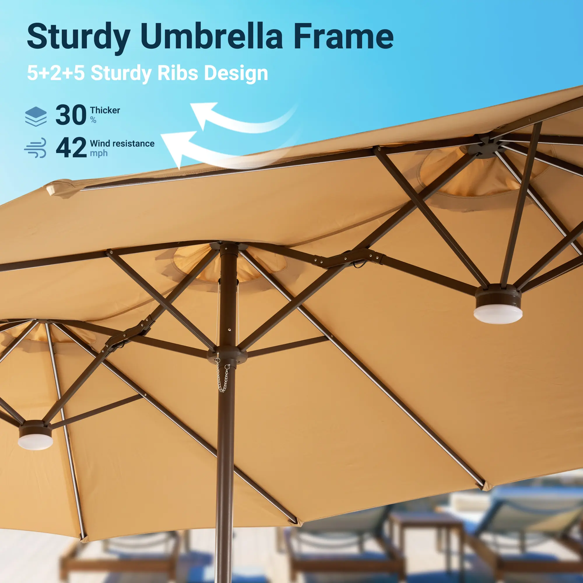 5 foot patio umbrella ribs TheLAShop 7 ft 8-Rib Wood with Fringe Boho 5-10yr This 5 ft Suteck 15x9ft Double-Sided Patio Umbrella