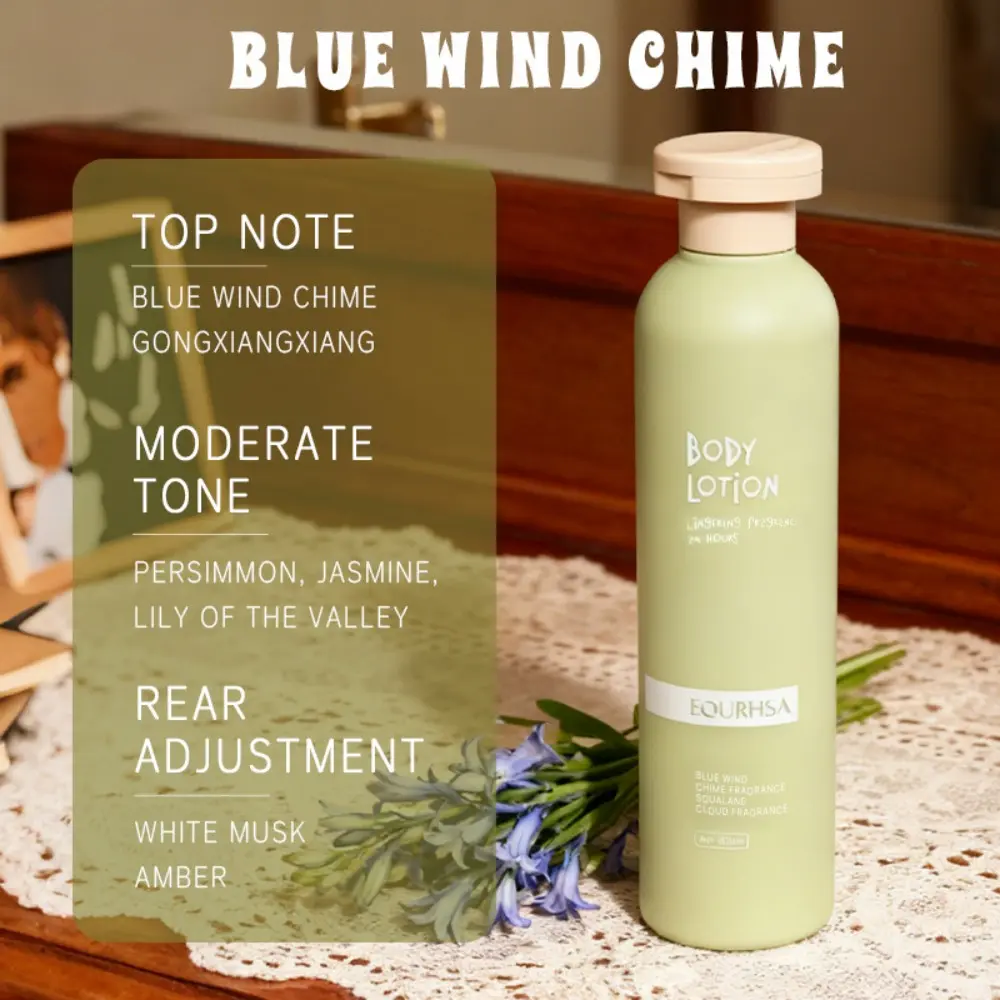 Blue Wind Chime Fragrance