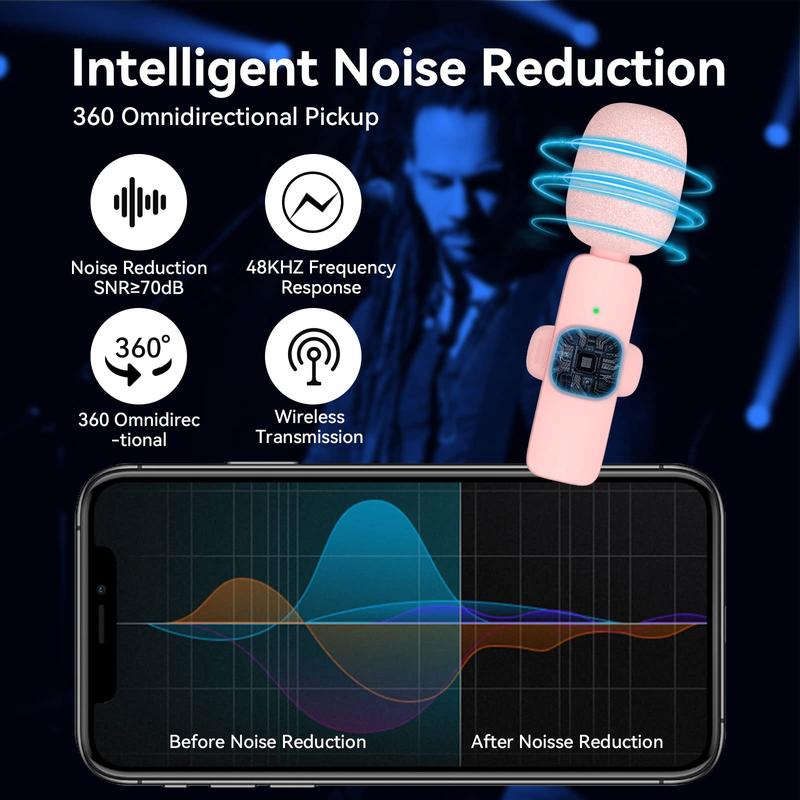 2 Pcs Pink Wireless Lavalier Mini Microphone for iPhone iPad, Professional Lapel Mics, Plug-Play,Ultra-Low Delay Noise Reduction Chip of Lapel Microphone for Video Recording Interview Conference Podcast Vlog