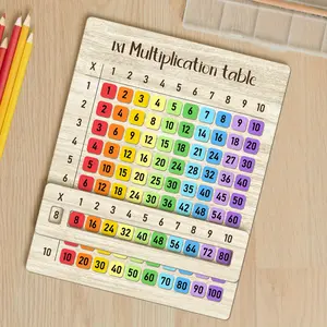 Multiplication Chart Wood Board, Educational Math Manipulative for Kids, Ideal Back to School Gift & Classroom Teaching Aid