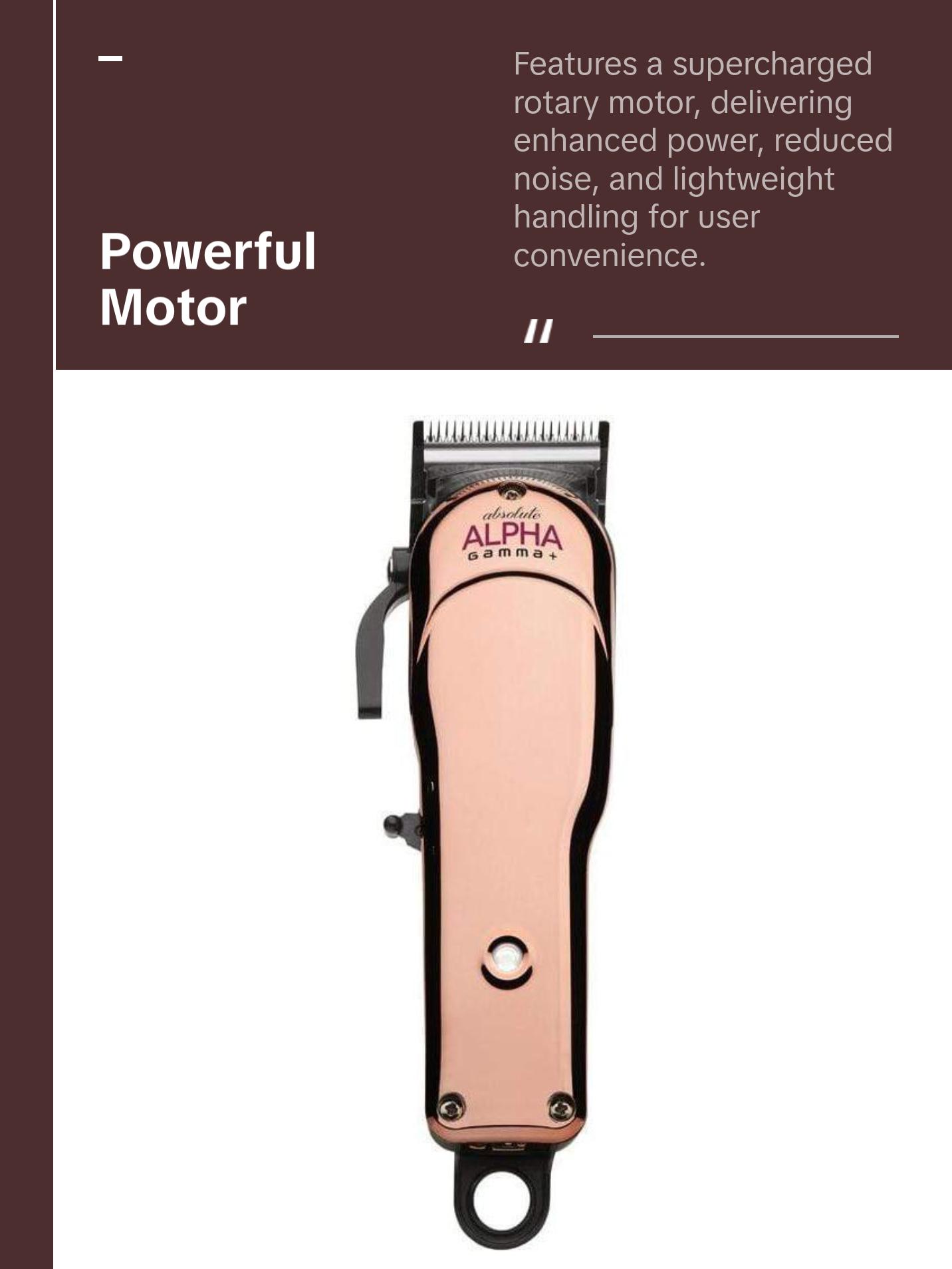 Gamma+ Absolute Alpha Clipper