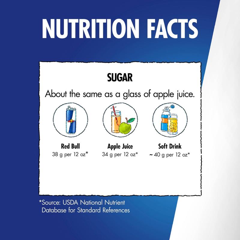 Red Bull Energy Drink, 114mg Caffeine, 12 fl oz, Pack of 4 Cans