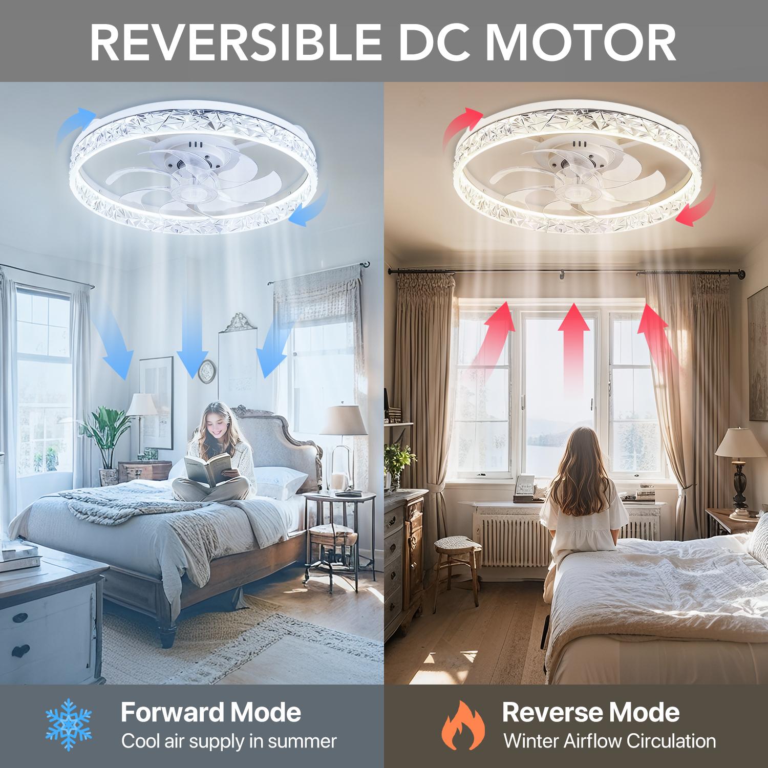 GALENTAL Cristais Multifunctional Ceiling Fan with Light, Remote Control/APP, 6 Wind Speeds, Timing Function, Reversible DC Motor, Adjustable Brightness & 3 Color Temperatures, Low Noise for Living Room, Bedroom, Study