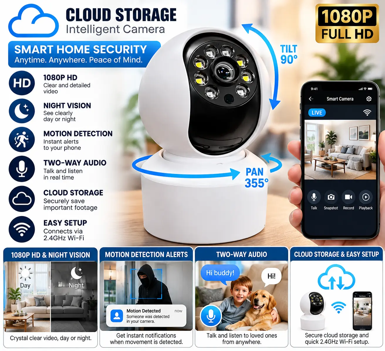 $79.99 MSRP 1080P Smart Home Security Camera w/ Pan, Tilt, Night Vision & Two-Way Audio