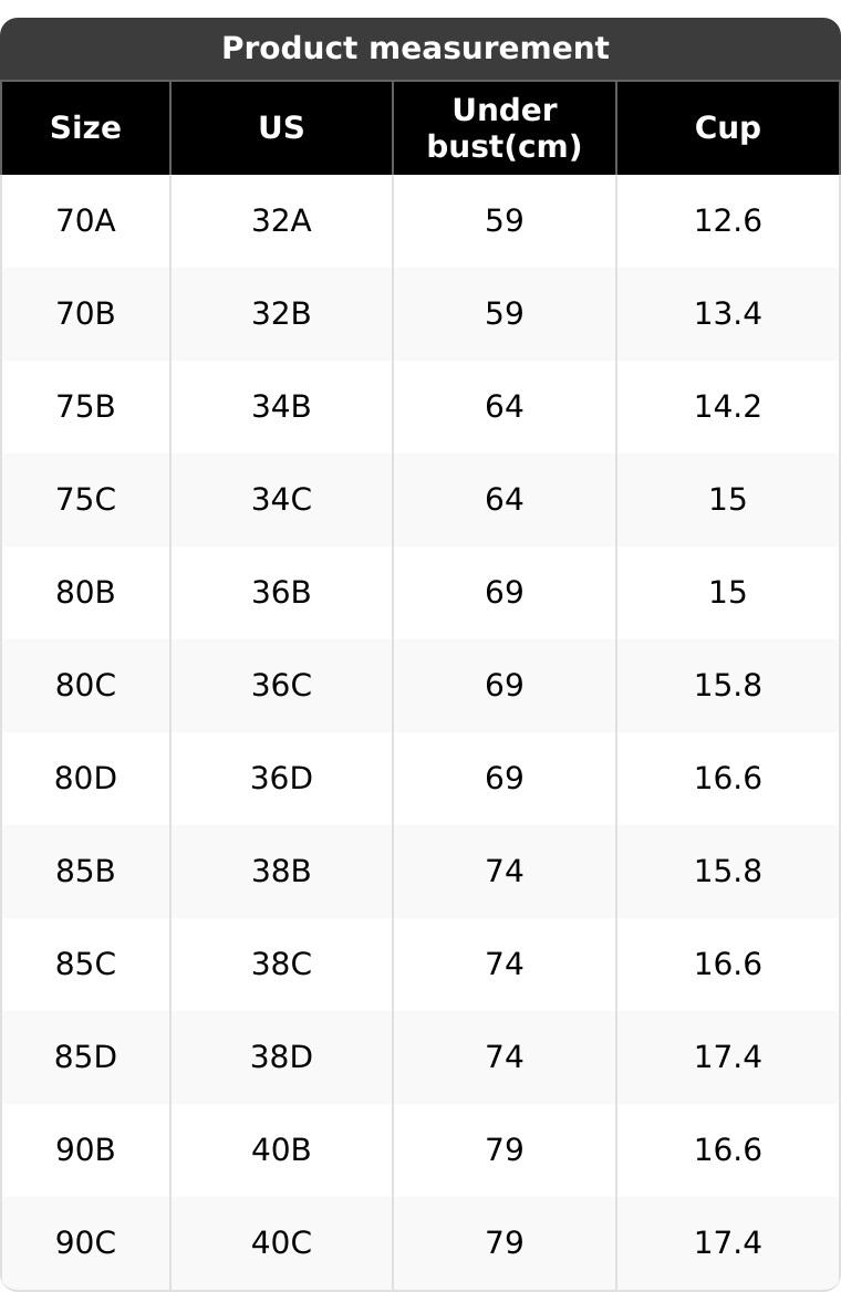 2PCS Strapless Lace Push-up Bra Underwire Support Anti-Sagging Comfortable Breathable Strapless Back Design Bridal Dates Everyday & Special Occasions