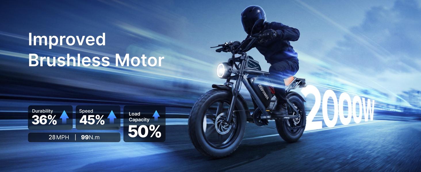 Electric Bike| Peak Power 2000W|28 MPH Top Speed | 48V 20AH 35AH 60AH Removable Battery l 45-160 Miles RangeI Full Suspension | 20" Fat Tires for All-Terrain |LEDHeadlights|UL Certified| FAT TirelLED HeadlightslEasy toManeuver for Daily Use